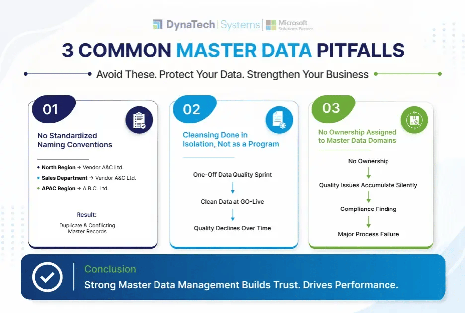 3 Common ERP Master Data Pitfalls