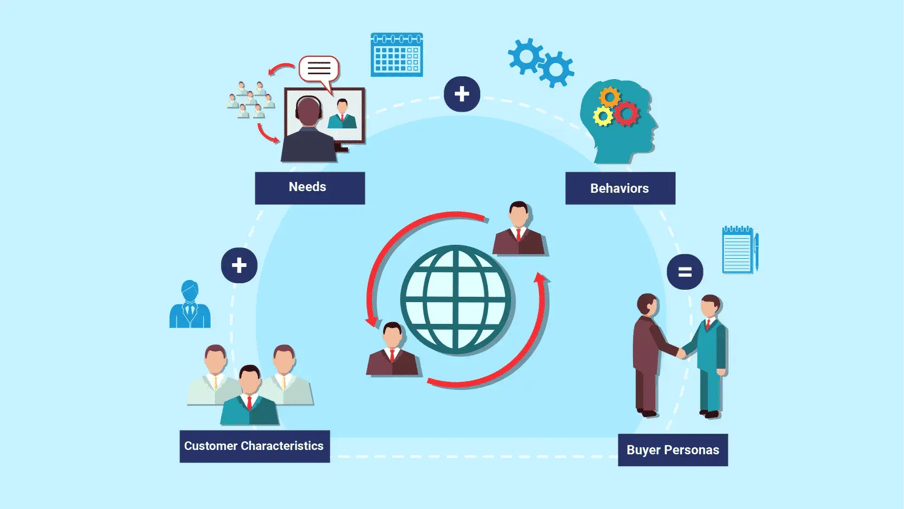 Crafting a Winning CRM Strategy for Driving Sales A Comprehensive Guide-03 1