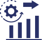 Actionable Insights