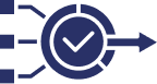 Clear and Actionable Outputs