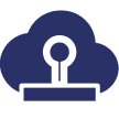 Azure Security