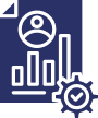 CRM Integration