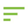 Constraint-Based Allocation Optimization