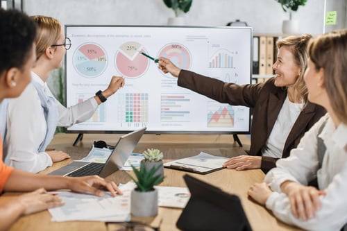 Customer Relationship Management