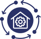 Efficient Workflows