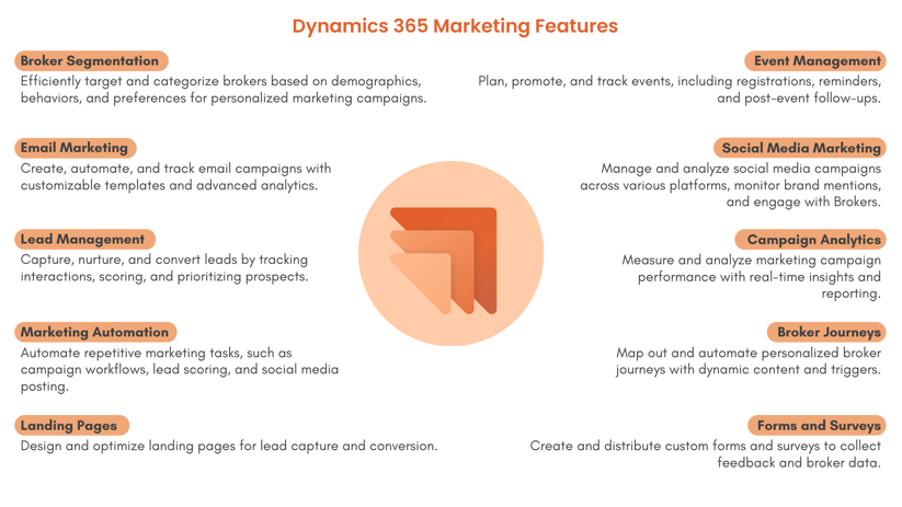 Email Marketing-1