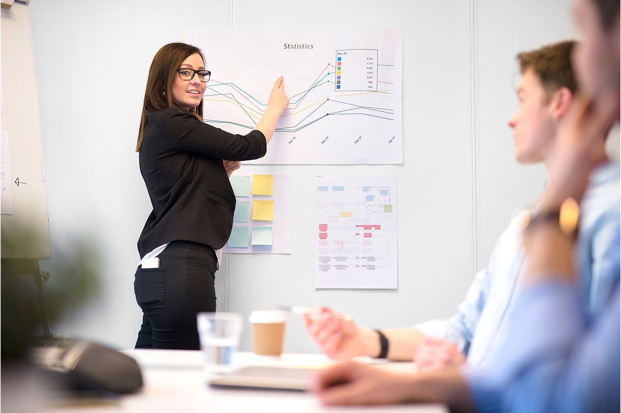 Insight-Driven Decisions