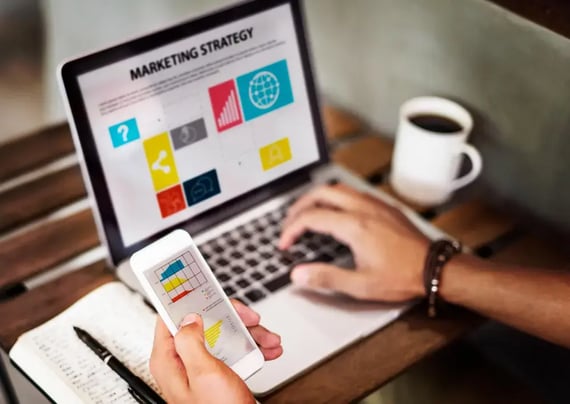 Marketing Journey