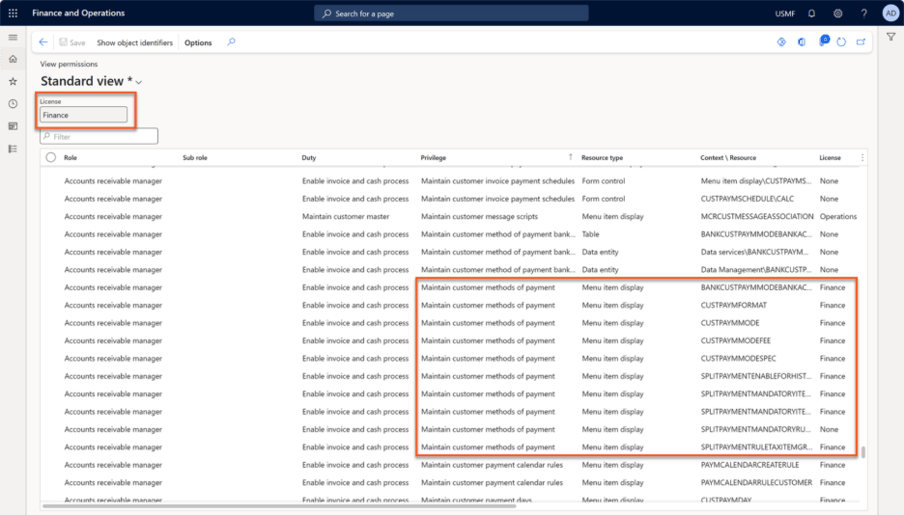 Menu Item–Wise License View