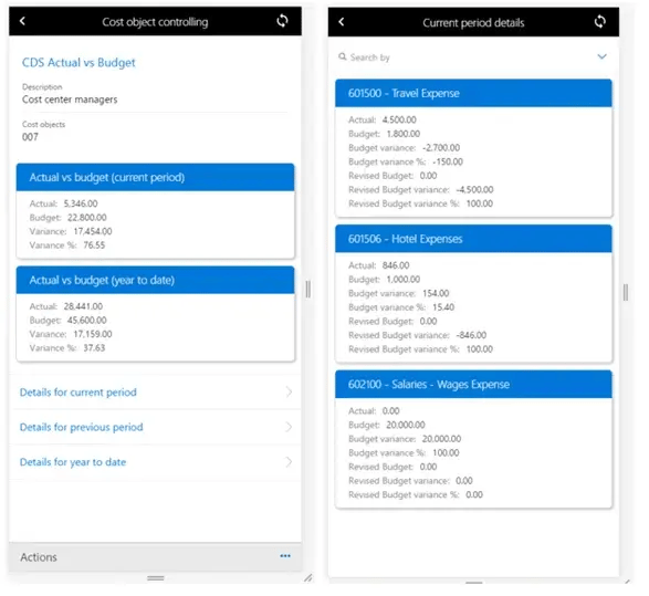 Mobile Workspaces for Cost Accounting2