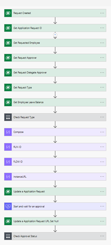PowerApps vs Power Automate