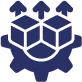 Supplier Relationship Management (SRM)