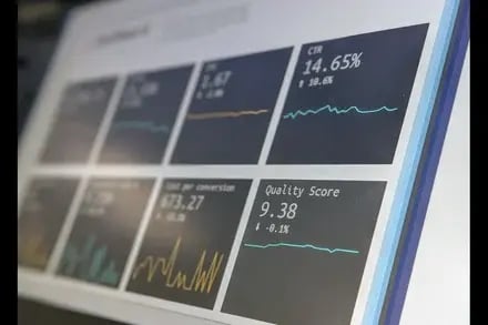 Sales Process Automation
