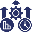 Streamlined Operations