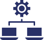 Automated File Management