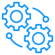 integration