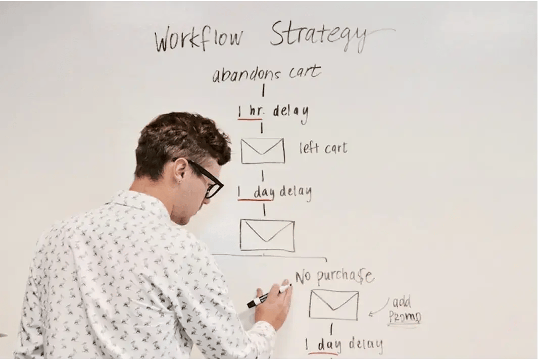 Optimized Workflow Efficiency