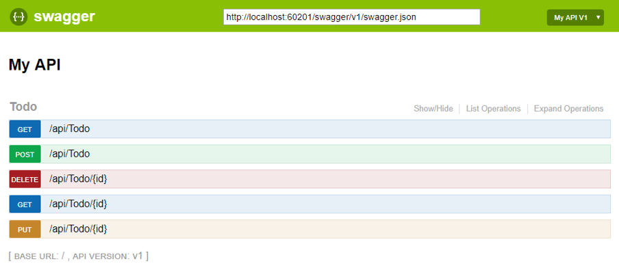 swagger-ui