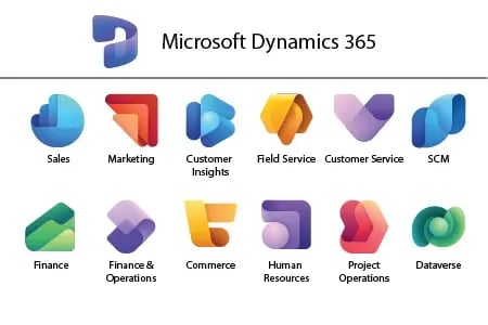 Dynamics 365