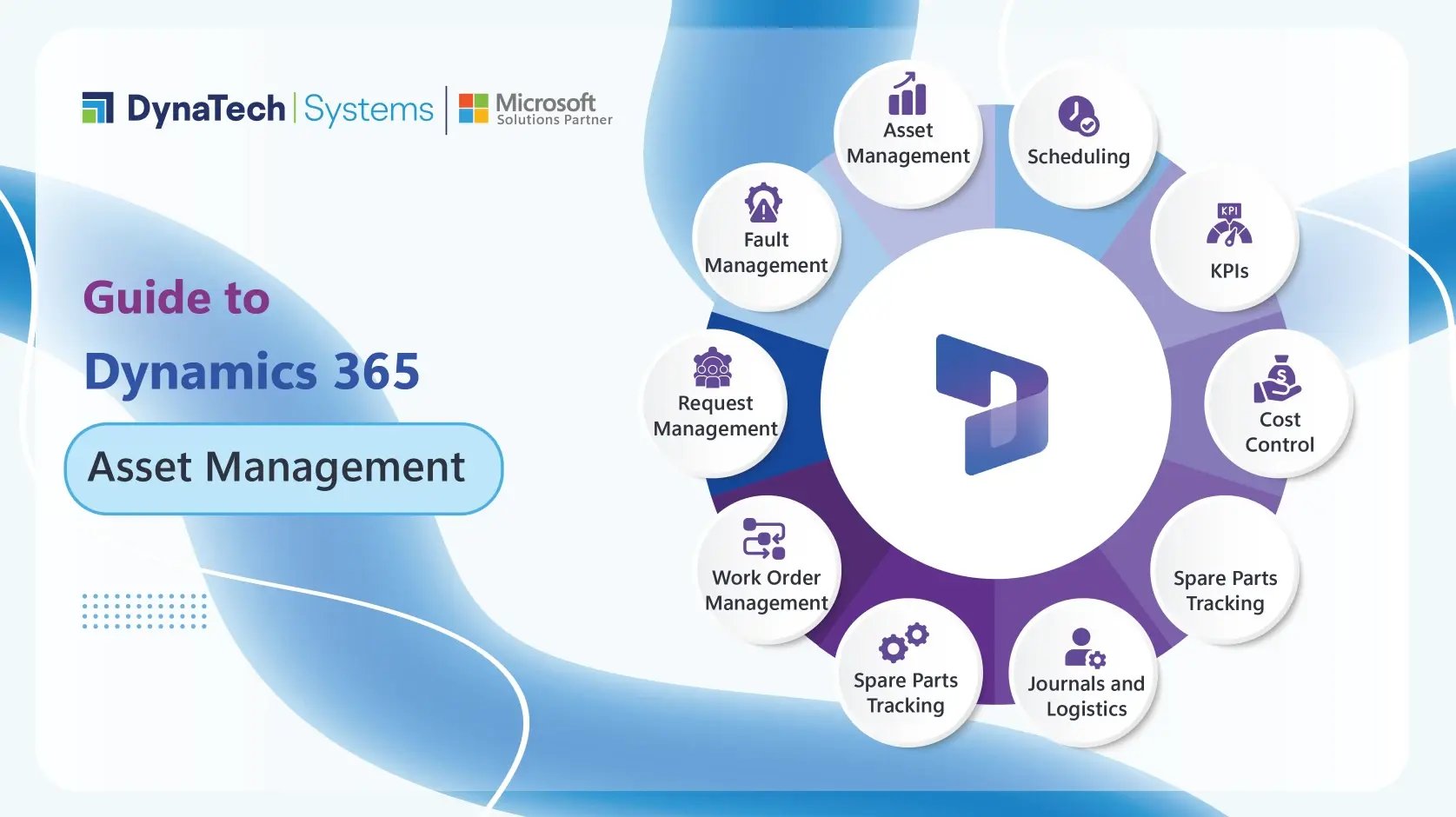 Guide to Dynamics 365 Asset Management