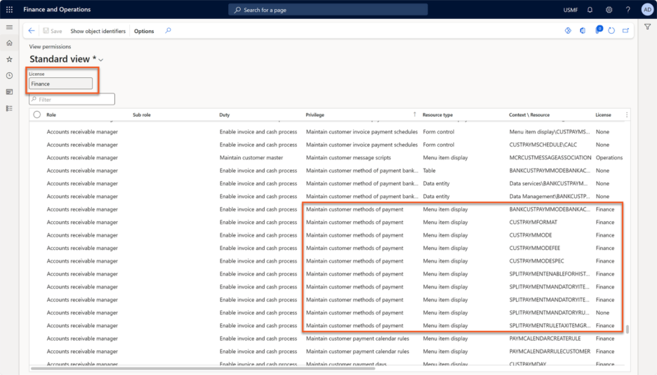 Menu Item–Wise License View