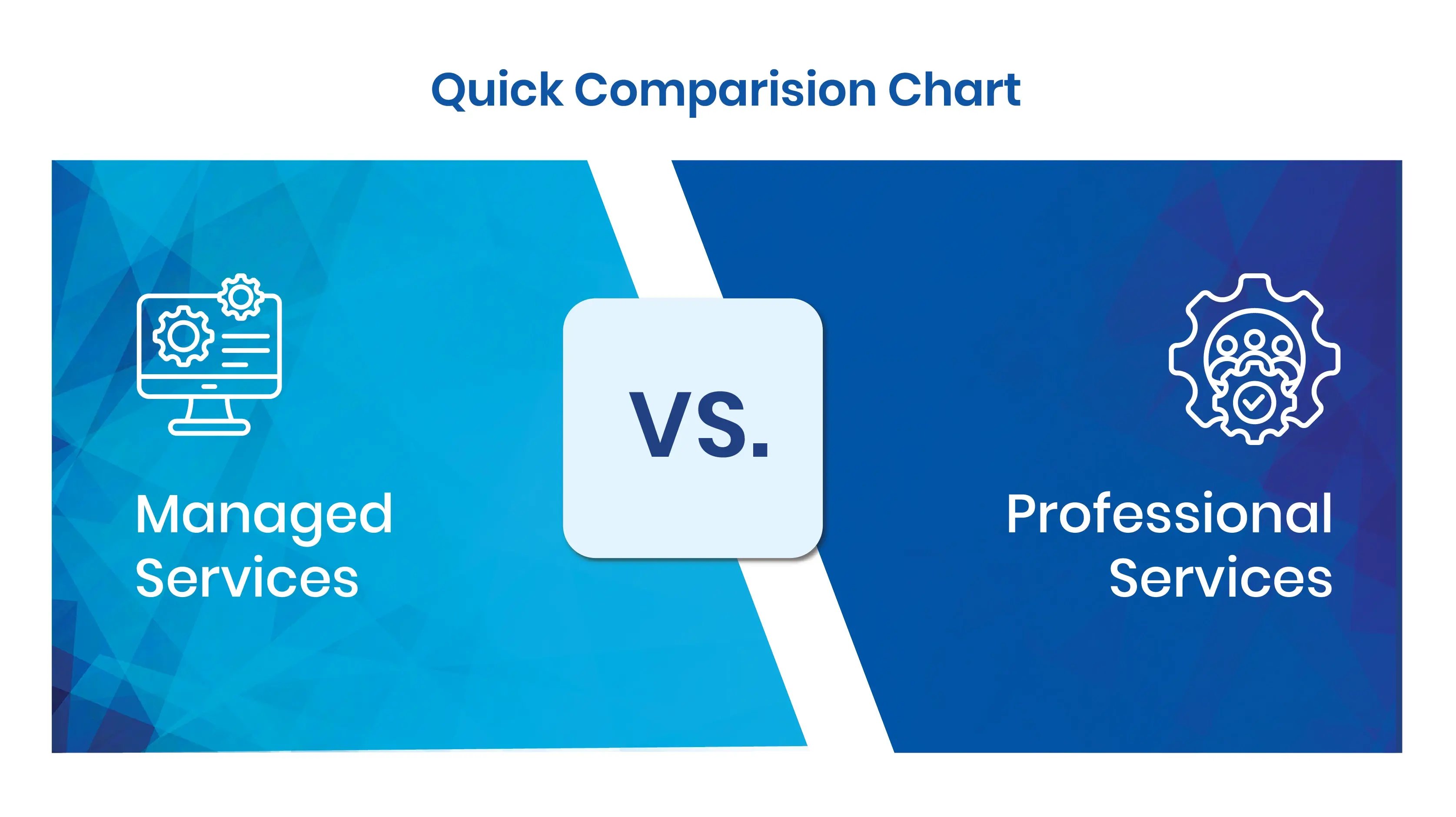 Quick Comparision Chart Managed Services vs. Professional Services