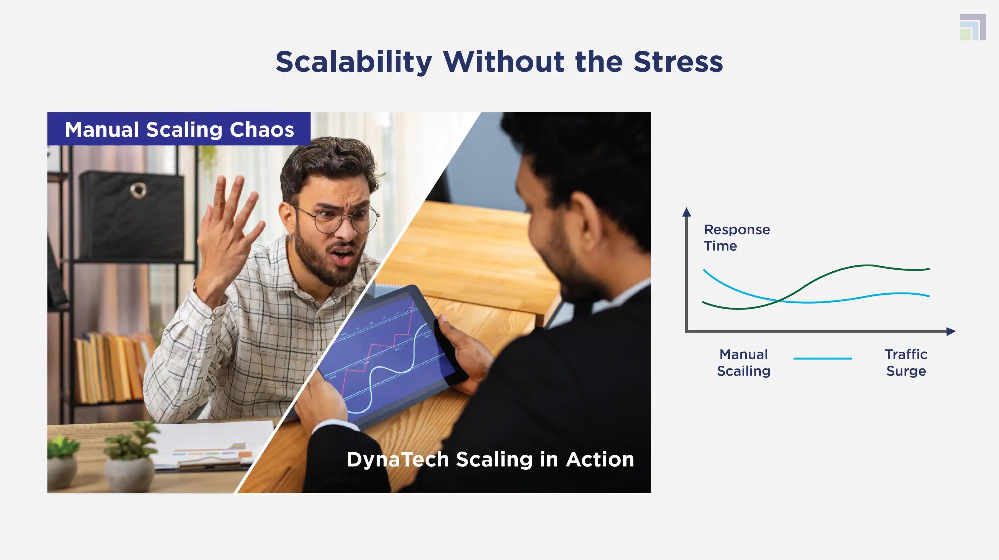 Scalability Without the Stress