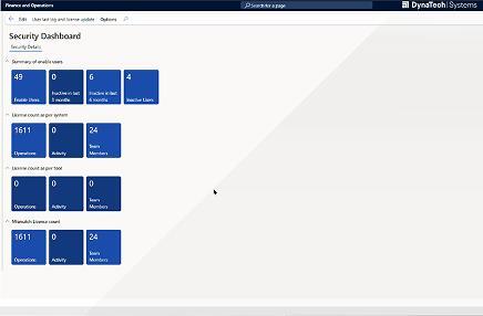 dashboard screen
