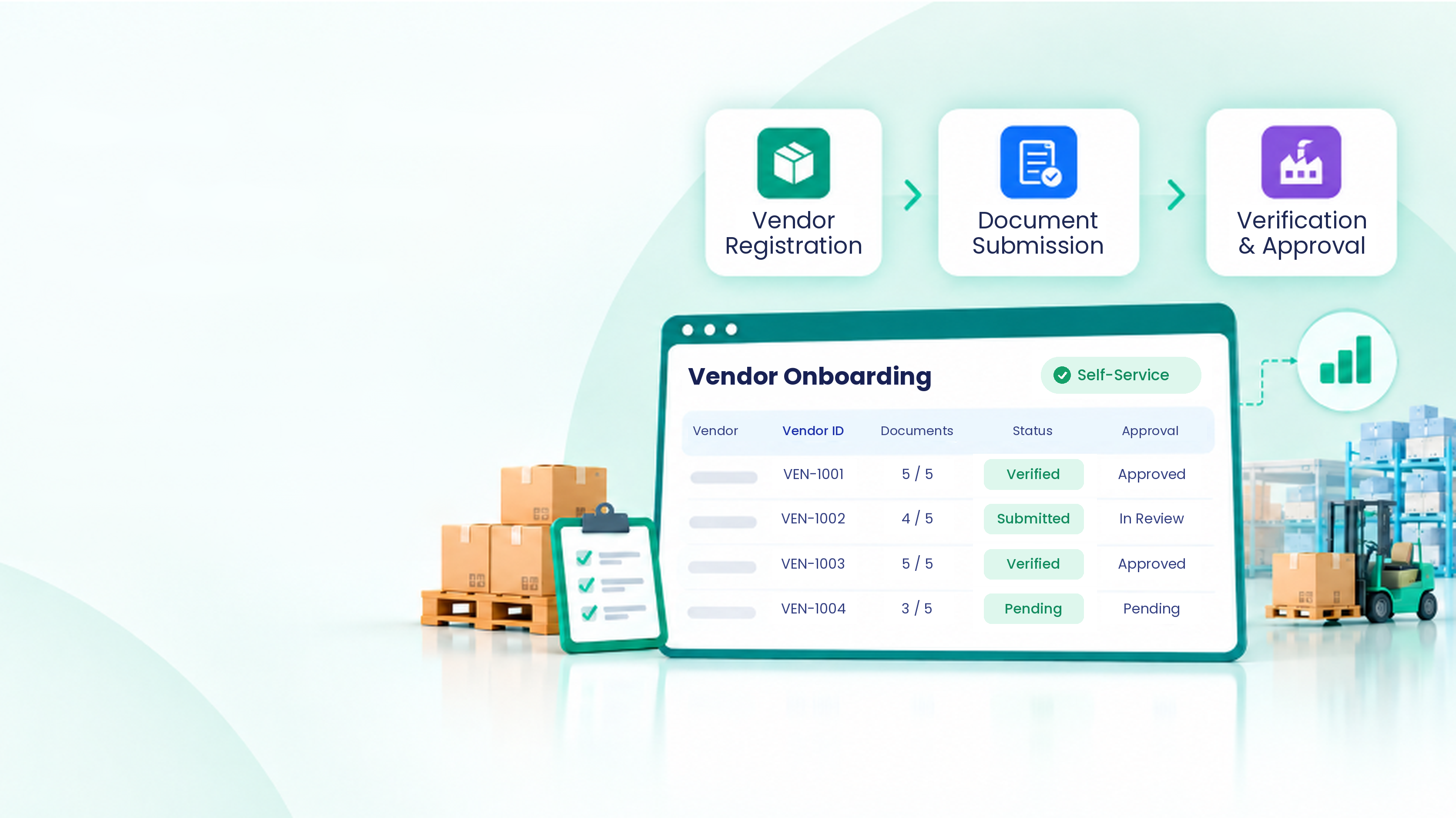 <span>Self-Service Vendor</span> Onboarding