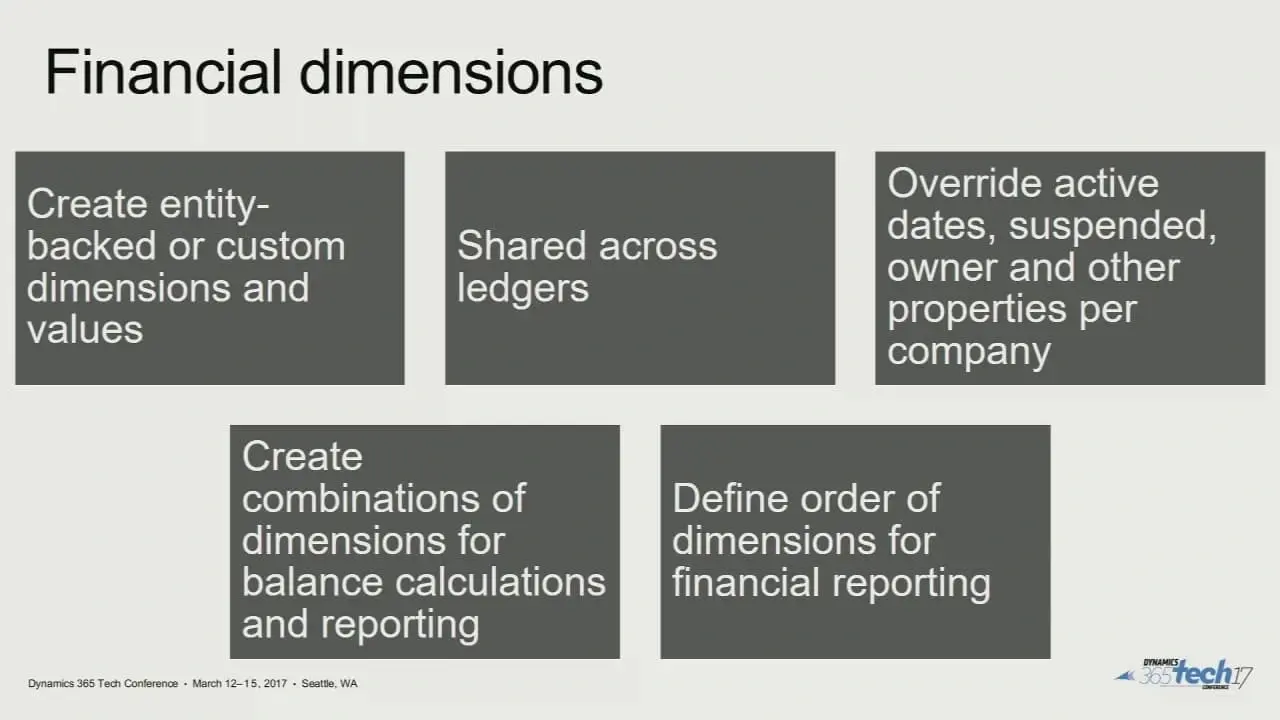 Designing impact full chart of accounts in MS D365 Finance & Operation