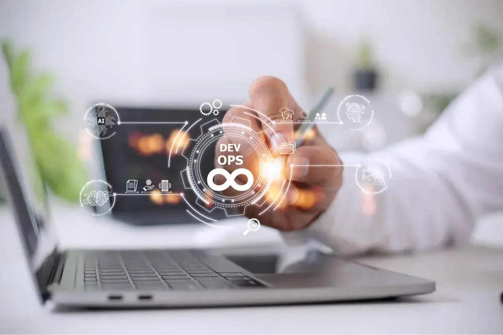 DevOps Aligned QA Frameworks