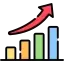 Future Proof Growth