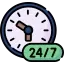Round The Clock Support