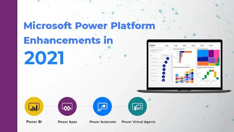 Microsoft Power Platform Enhancements 2021 – DynaTech Systems