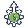 Cost-effective Offerings
