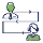 End-to-End-Support