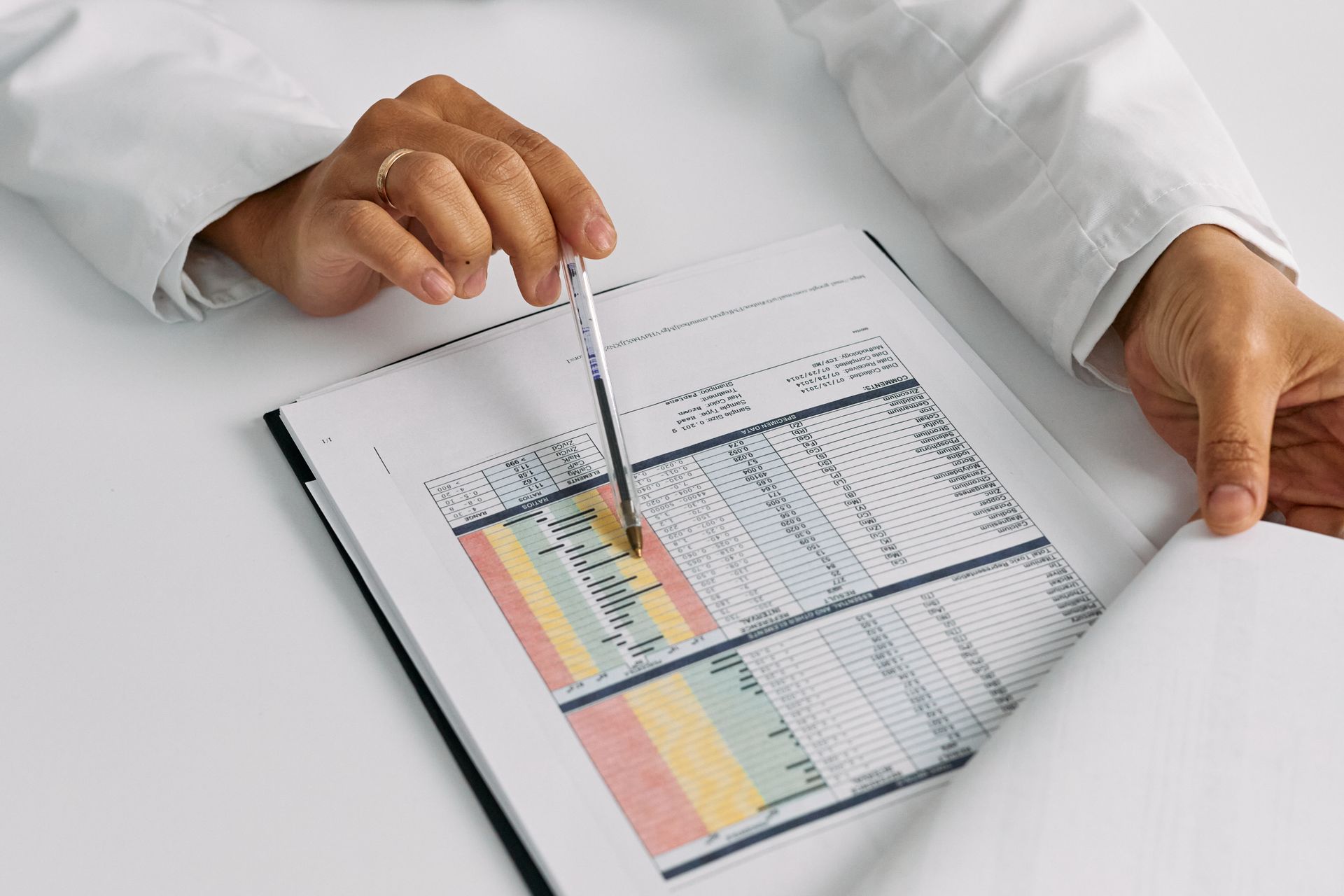 Health Chart Concierge