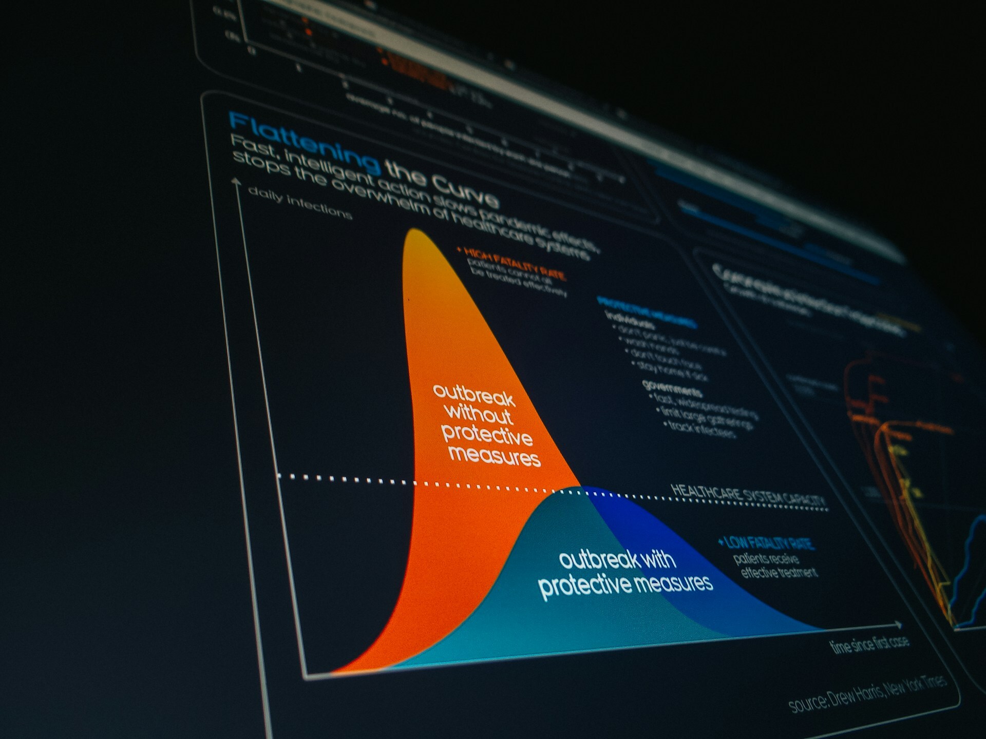 Intelligent Data Validation: AI-Powered Quality Checks for Modern Data Pipelines