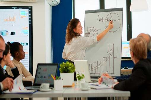 Increase Workforce Productivity