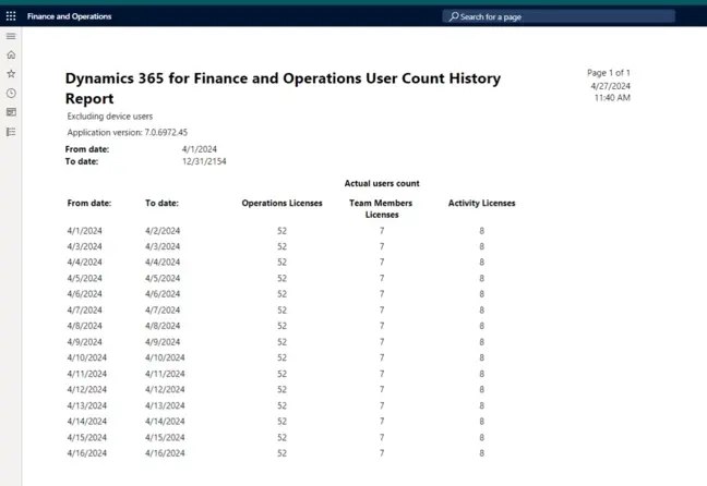 License Monitoring 2