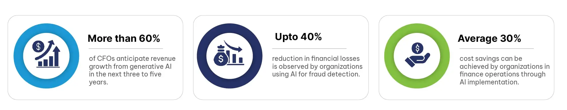 Navigate Finance with Ease