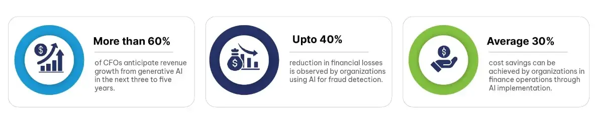 Navigate Finance with Ease_resized Navigate Finance with Ease_resized