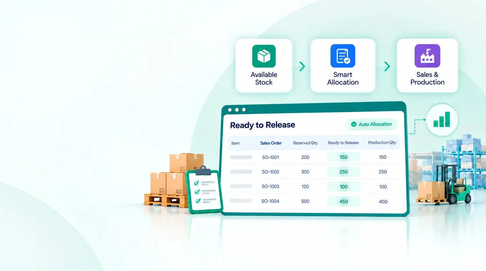<span>Ready to Release</span> for Sales and Production