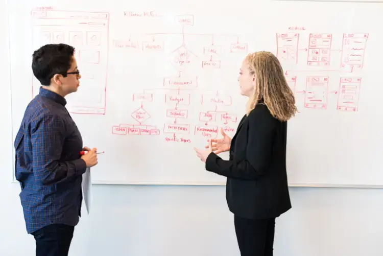Streamlined Business Processes