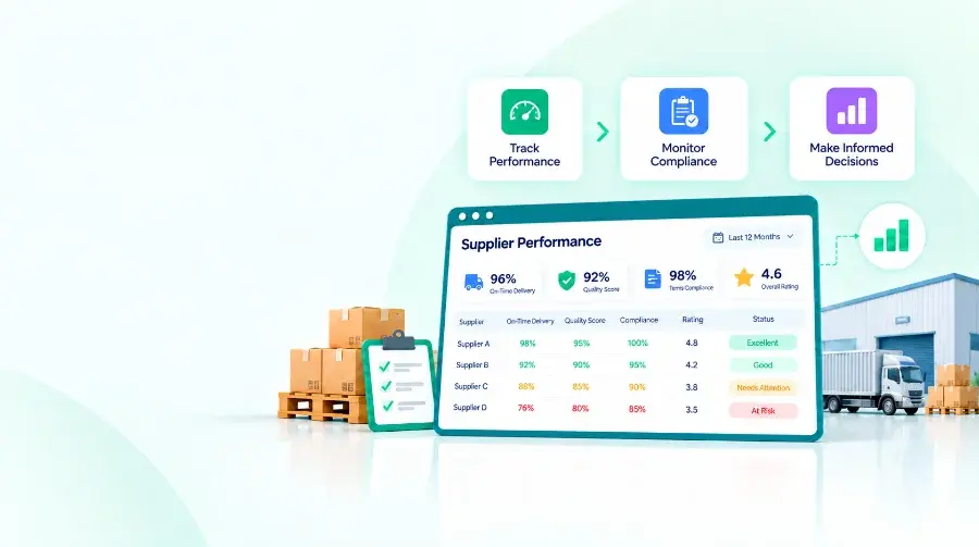 <span>Supplier Performance</span> Monitoring