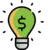 Comprehensive 4 M solutions