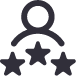 350+ Microsoft Certified Professionals