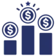Competitive Advantage