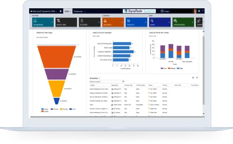 Crm Banner