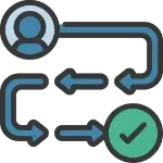 customer-behavior